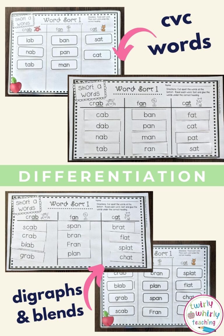 Teaching Short a Word Families - Twirly Whirly Teaching